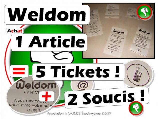 Weldom 1 article donne 70cm de ticket de caisse - Collecte Mail et tel portable
