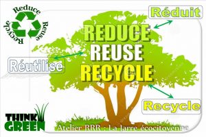 RRR - réduit - réutilise - recycle - association la jarre écocitoyenne