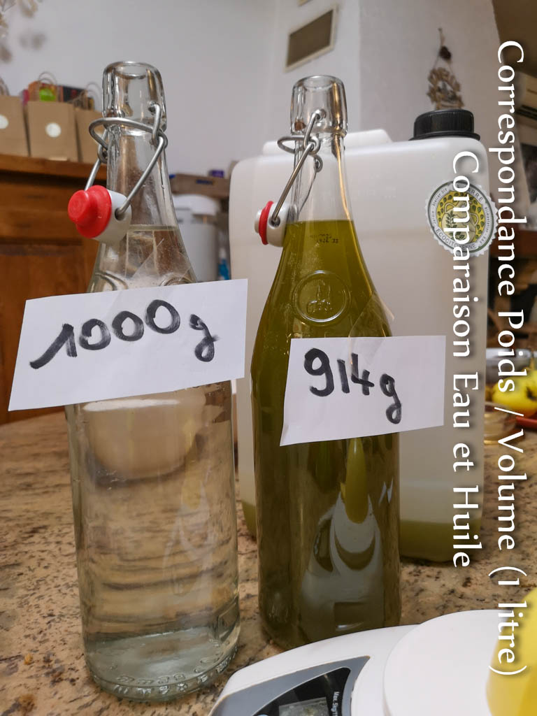 L'huile d'Olive la Rochefortaise 2019