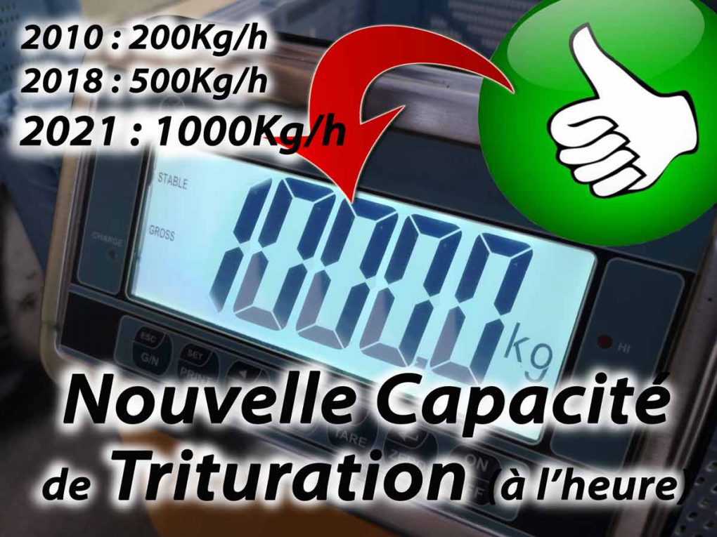 Moulin Romanou Augmente capacité trituration 2021